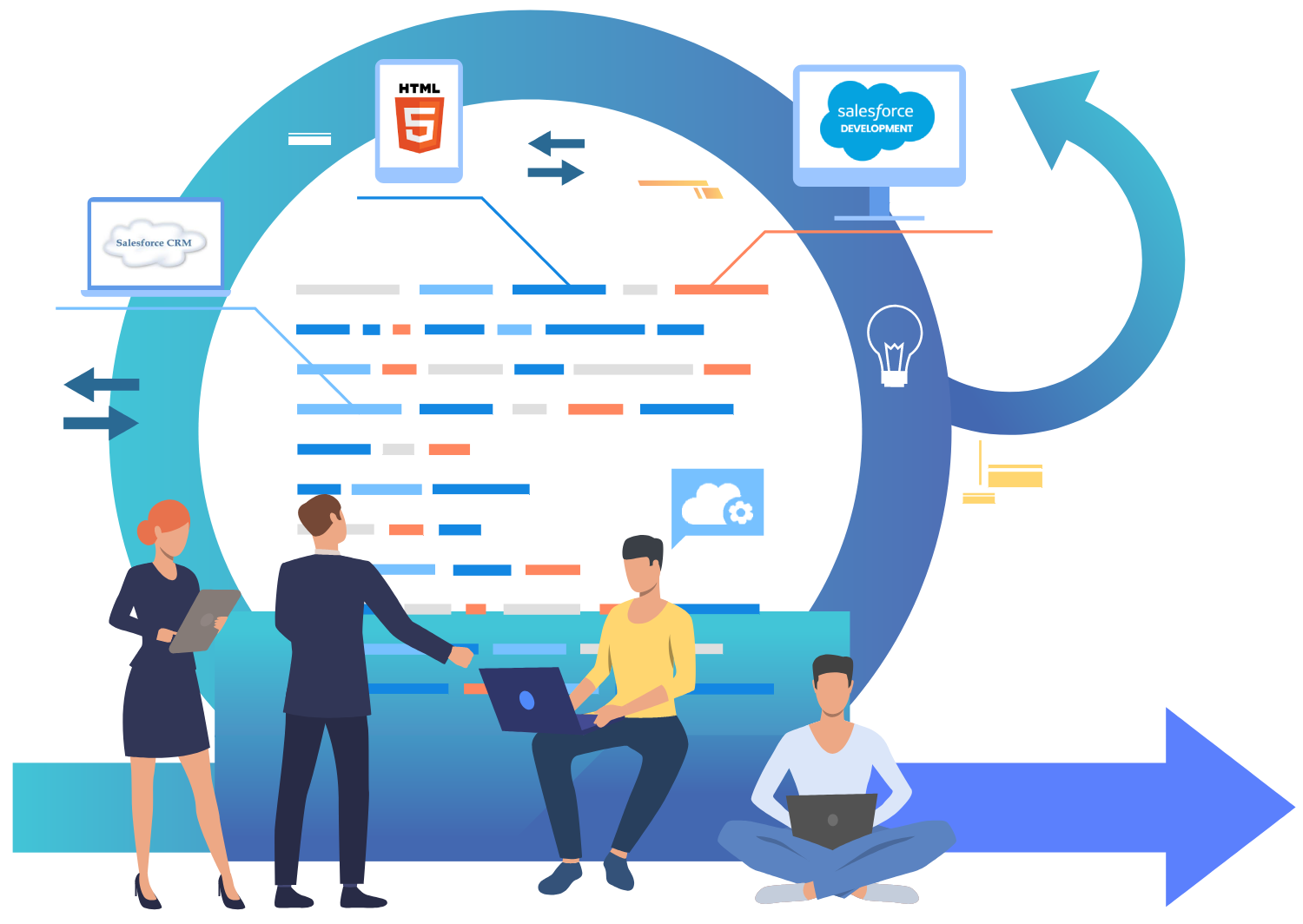 zordial-salesforce-about