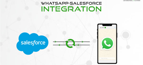 Salesforce WhatsApp Integration