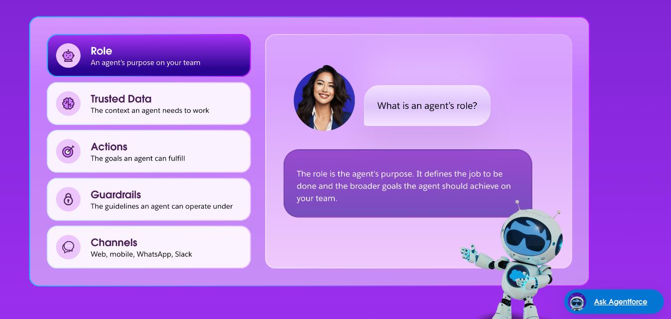 key-features-of-agentforce