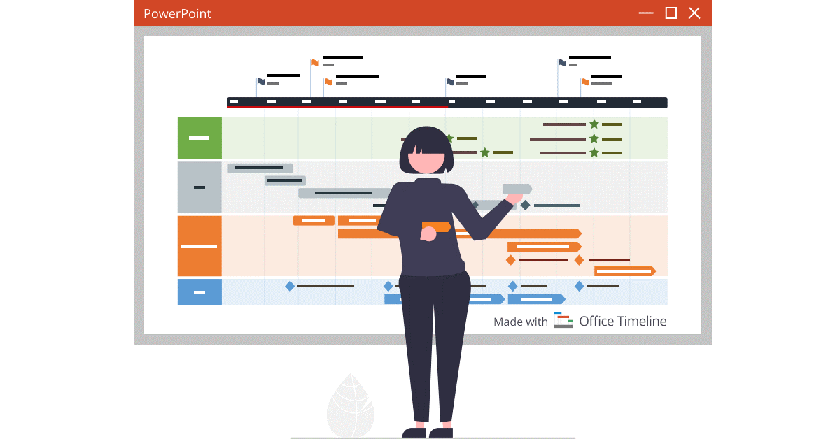 Ultimate Guide to Salesforce Planning 